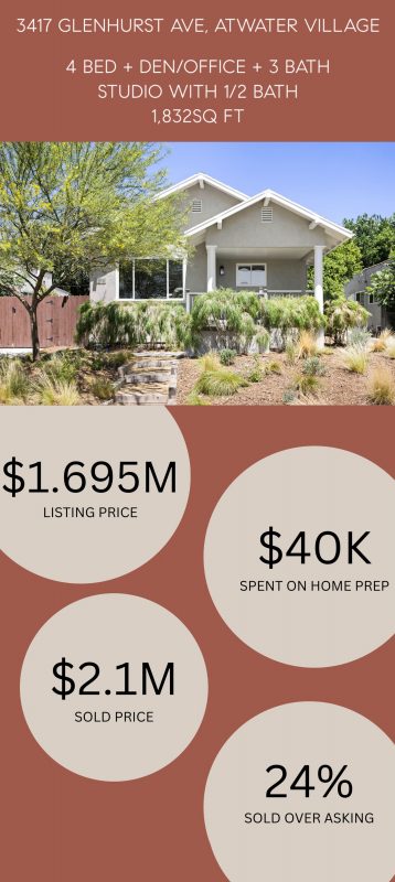 story behind the sale